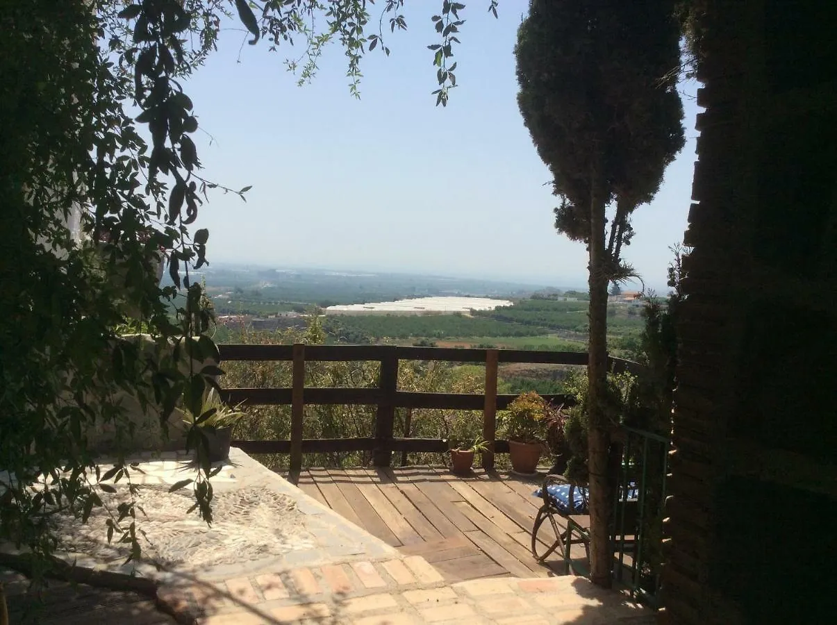 Casa De Campo Los Cipreses Salobrena